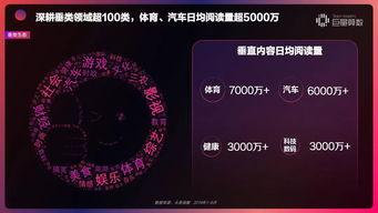 今日头条优质作品奖励